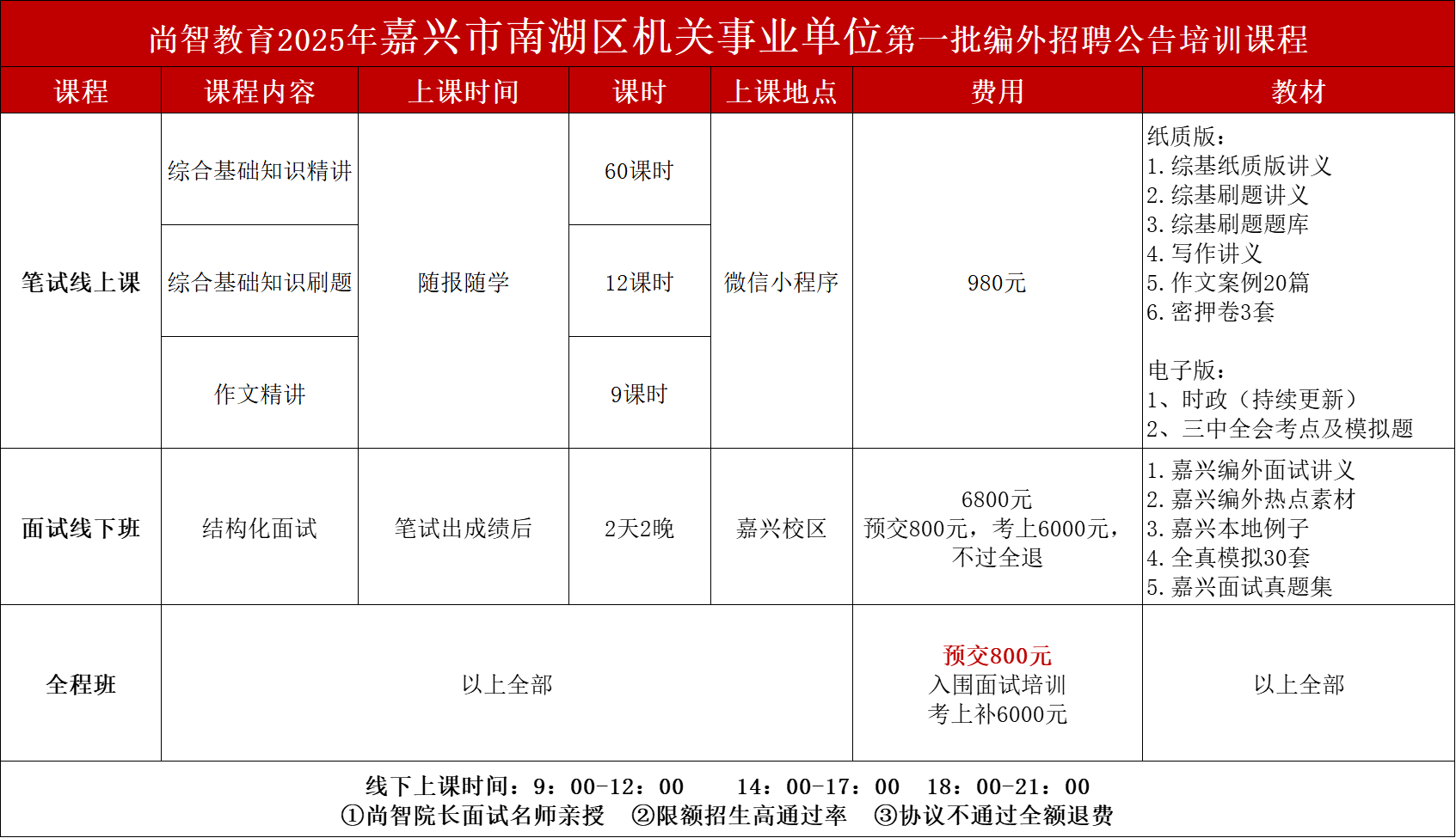 嘉兴市南湖区机关事业单位2025年第一批编外用工培训课程